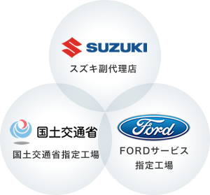 SUZUKI スズキ副代理店 国土交通省指定工場 FORDサービス指定工場